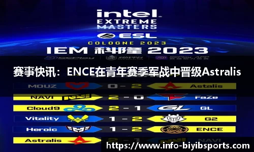 赛事快讯：ENCE在青年赛季军战中晋级Astralis